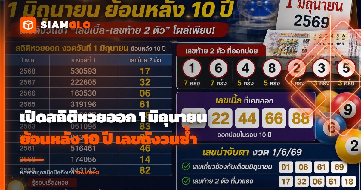 เปิดสถิติหวยออก 1 มิถุนายน ย้อนหลัง 10 ปี เลขดังวนซ้ำ “เลขเบิ้ล-เลขท้าย 2 ตัว” โผล่เพียบ