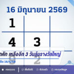 หวยงวดนี้คึกคัก! เหลืออีก 3 วันลุ้นรางวัลใหญ่ คอหวยแห่ส่องเลขเด็ด 16/6/69