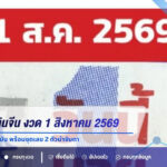 เปิดเลขปฏิทินจีน งวด 1 สิงหาคม 2569 ส่องเลขเด่นหลายฉบับ พร้อมชุดเลข 2 ตัวน่าจับตา