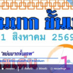 เปิดเลขเด็ด “แม่นมากขั้นเทพ” งวด 1 ส.ค. 69 ชูเลขเด่น 1 พร้อมชุดเลขท้าย 2 ตัวน่าจับตา
