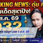 เปิดเลขเด็ดดุ่ย ภรัญฯ งวด 1 ส.ค. 69 เน้นเลข 3 ตัวชุดเดียว พร้อมเผยเลข 2 ตัว 4 ชุดน่าจับตา