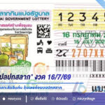 ถอดรหัส “แปลปกสลาก” งวด 16/7/69 คอหวยส่องเลขเด็ดเกาะลัดอีแท่น ลุ้นเลขซ่อนบนปกสลาก