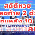 เปิดสถิติหวยออกงวด 1 สิงหาคม ย้อนหลัง 10 ปี เลข 5 และ 6 เด่นสุด คอหวยใช้เป็นแนวทางลุ้นงวด 1 สิงหาคม 2569