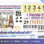สลากดิจิทัลกับสลากใบต่างกันอย่างไร? เช็กข้อแตกต่างก่อนเลือกซื้อสลากงวด 1 ส.ค. 69