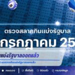 ตรวจหวย 16 ก.ค. 69 ผลสลากกินแบ่งรัฐบาลออกแล้ว รางวัลที่ 1 คือ 639214 เลขท้าย 2 ตัว 71