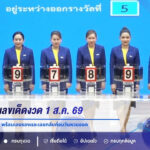 รวมแนวทางเลขเด็ดงวด 1 ส.ค. 69 เปิดเลขเด่น 2 ตัว-3 ตัว พร้อมเลขรองและเลขกลับก่อนวันหวยออก