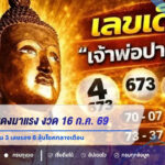 เจ้าพ่อปากแดงมาแรง งวด 16 ก.ค. 69 คอหวยจับตาเลขเด่น 3 เลขรอง 8 ลุ้นโชคกลางเดือน