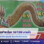 เลขเด็ดปฏิทินคำชะโนด 16/7/69 มาแล้ว! คอหวยสายพญานาคแห่ส่องเลขเด่น รีบจดก่อนวันหวยออก