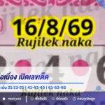 ศิษย์หลวงพ่อเนื่อง เปิดเลขเด็ดงวด 16 สิงหาคม 2569 เด่น 2-4-6 คัด 9 คู่ เน้น 21-23-25 | 41-43-45 | 61-63-65