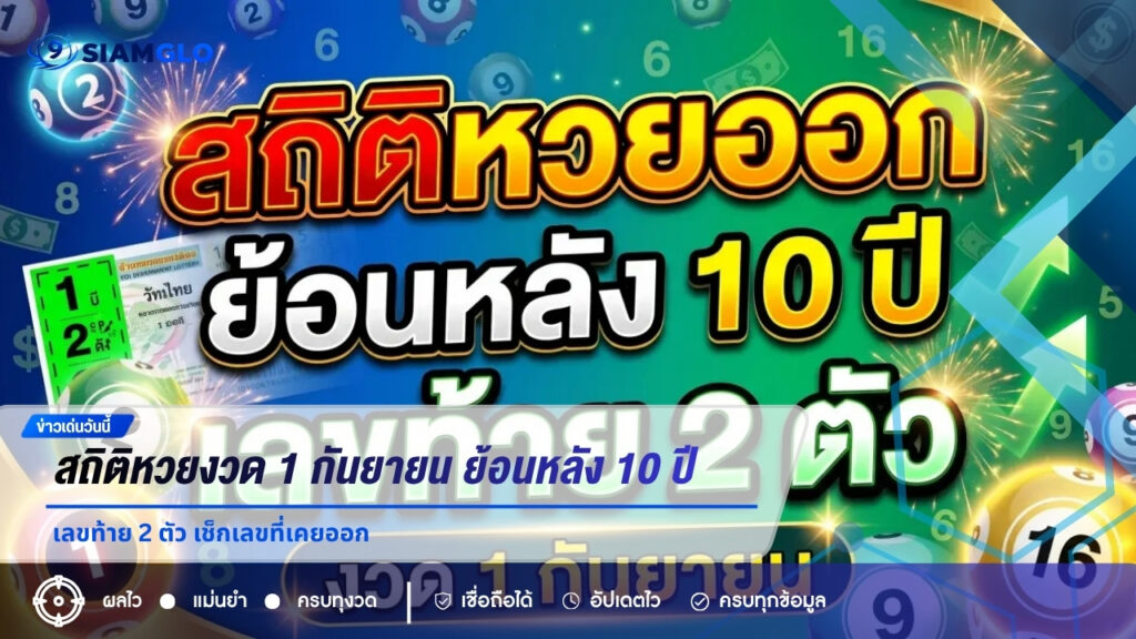 สถิติหวยงวด 1 กันยายน ย้อนหลัง 10 ปี เลขท้าย 2 ตัว เช็กเลขที่เคยออก