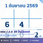 หวยสัญจรระยอง 1 ก.ย. 69 ใกล้วันออกสลาก เลขเด็ด-เลขดังถูกกว้านซื้อ คอหวยเร่งหาเลขลุ้นโชค