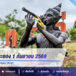 หวยสัญจรระยอง 1 กันยายน 2569 เปิดเลขมงคล 21-038 จับตา 74-67