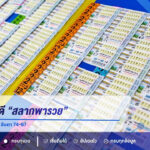 10 เลขขายดี “สลากพารวย” งวด 1 กันยายน 2569 รวมเลขฮิตที่คอหวยจับตา