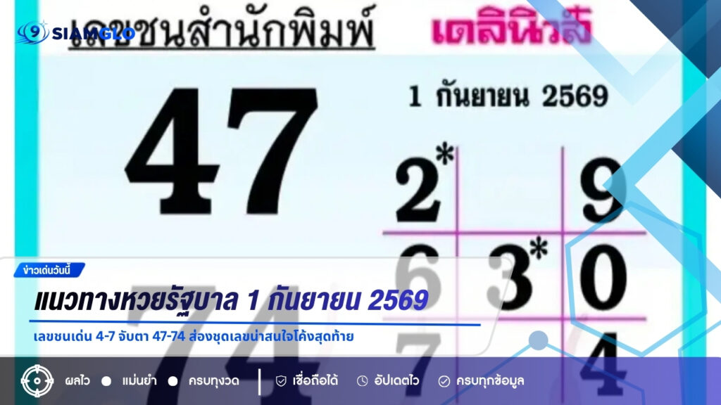 แนวทางหวยรัฐบาล 1 กันยายน 2569 เลขชนเด่น 4-7 จับตา 47-74 ส่องชุดเลขน่าสนใจโค้งสุดท้าย