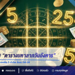 เปิดแนวทาง “ตารางมหาลาภวันอังคาร” งวด 1 กันยายน 2569 เลขฟัน 5 นำทัพ จับตา 54-24