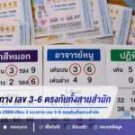 ส่องเลขเด็ด 1 กันยายน 2569 เทียบ 3 แนวทาง เลข 3-6 ตรงกันทั้งสามสำนัก