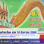เลขเด็ดปฏิทินคำชะโนด งวด 16 สิงหาคม 2569 มาแล้ว! เปิดเลข 2 ตัว-3 ตัว คอหวยสายพญานาคไม่พลาด