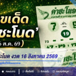 เลขเด็ดคำชะโนด งวด 16 สิงหาคม 2569 จับตาเลขเด่น 3-6 สายมูเก็บไว้เป็นแนวทาง