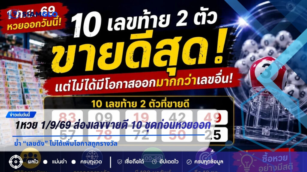 หวย 1/9/69 ส่องเลขขายดี 10 ชุดก่อนหวยออก ย้ำ “เลขดัง” ไม่ได้เพิ่มโอกาสถูกรางวัล
