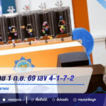 ย้อนดูผลหวย 1 ก.ย. 69 เลข 4-1-7-2 โผล่รางวัลที่ 1 ก่อนลุ้นงวด 16 กันยายน