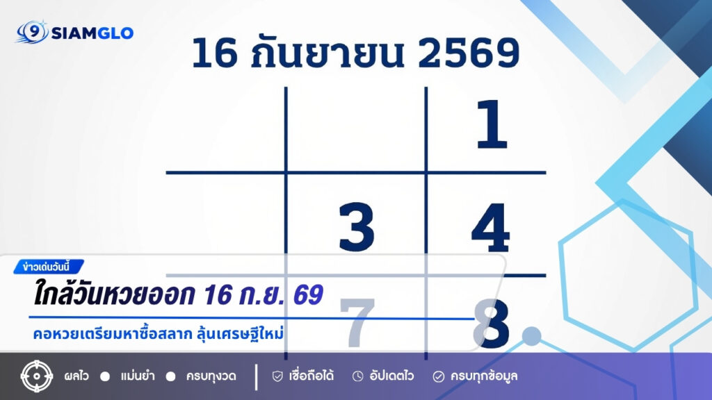 ใกล้วันหวยออก 16 ก.ย. 69 คอหวยเตรียมหาซื้อสลาก ลุ้นเศรษฐีใหม่