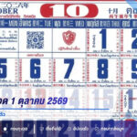 ปฏิทินจีน งวด 1 ตุลาคม 2569 เปิดชุดเลข 2 ตัว-3 ตัว