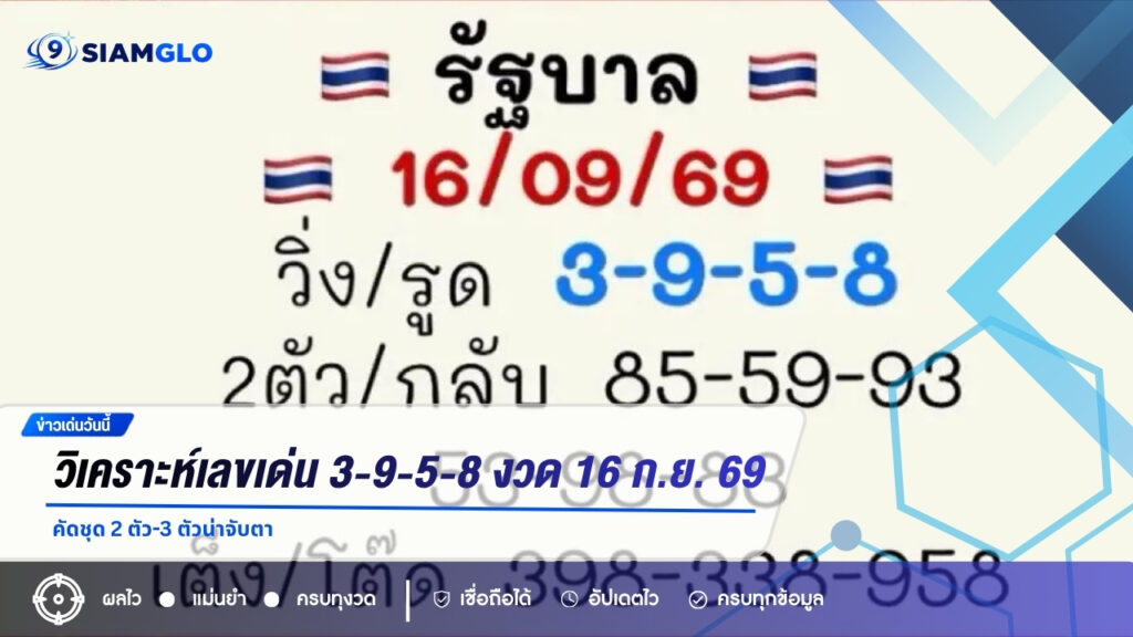 วิเคราะห์เลขเด่น 3-9-5-8 งวด 16 ก.ย. 69 คัดชุด 2 ตัว-3 ตัวน่าจับตา