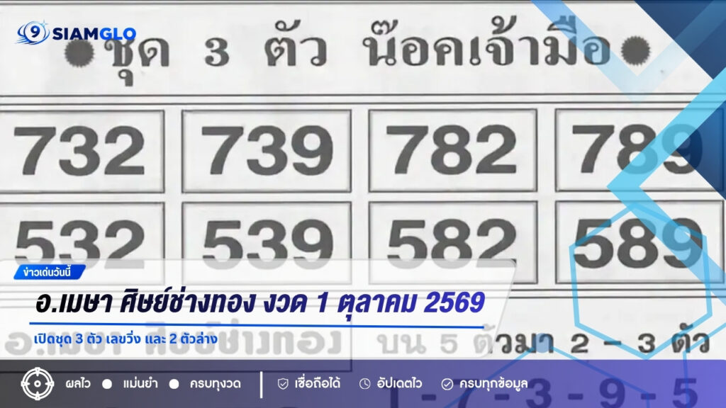อ.เมษา ศิษย์ช่างทอง งวด 1 ตุลาคม 2569 เปิดชุด 3 ตัว เลขวิ่ง และ 2 ตัวล่าง