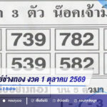 อ.เมษา ศิษย์ช่างทอง งวด 1 ตุลาคม 2569 เปิดชุด 3 ตัว เลขวิ่ง และ 2 ตัวล่าง