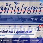 นางฟ้าโปรยทรัพย์ งวด 1 ตุลาคม 2569 เปิดเลขเด่น 6-2 ชุด 2 ตัว-3 ตัว