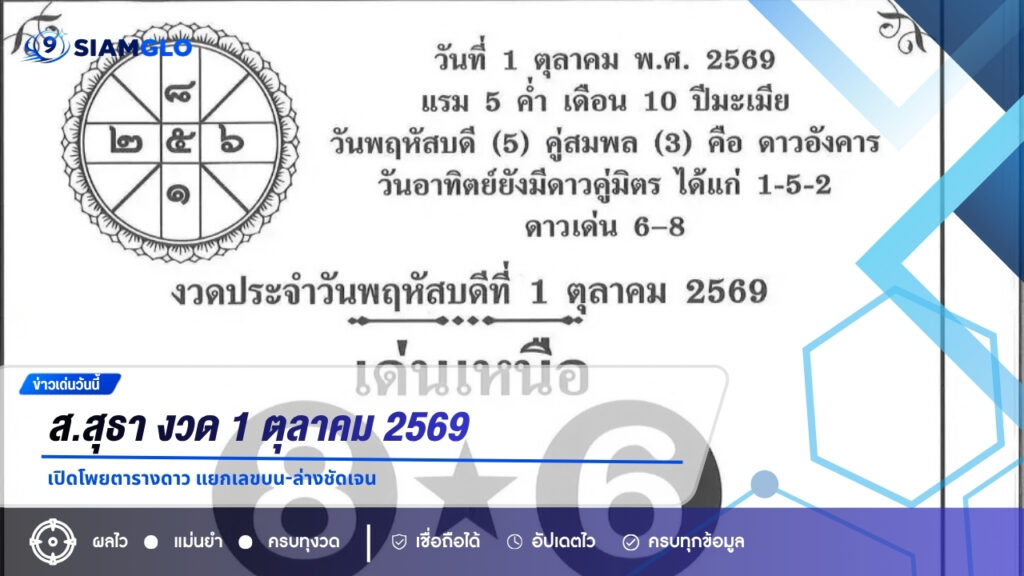 ส.สุธา งวด 1 ตุลาคม 2569 เปิดโพยตารางดาว แยกเลขบน-ล่างชัดเจน