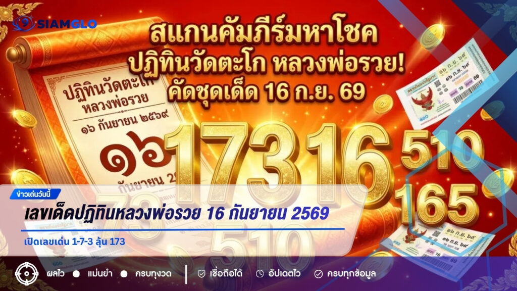 เลขเด็ดปฏิทินหลวงพ่อรวย 16 กันยายน 2569 เปิดเลขเด่น 1-7-3 ลุ้น 173