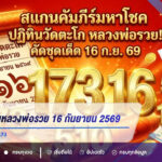 เลขเด็ดปฏิทินหลวงพ่อรวย 16 กันยายน 2569 เปิดเลขเด่น 1-7-3 ลุ้น 173