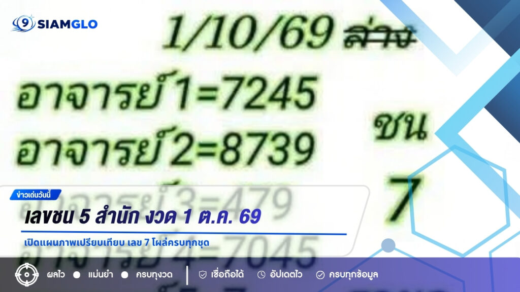 เลขชน 5 สำนัก งวด 1 ต.ค. 69 เปิดแผนภาพเปรียบเทียบ เลข 7 โผล่ครบทุกชุด