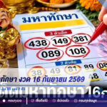 เลขเด็ดมหาทักษา งวด 16 กันยายน 2569 เปิด 5 ชุดเลขท้าย 3 ตัว ลุ้น 10 เลข 2 ตัว