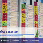 เลขเด็ดเชียงใหม่ 1 พ.ย. 69 เปิดเลขขายดี 26-27 พร้อมเลขดังหลายสำนัก คอหวยแห่จับตา