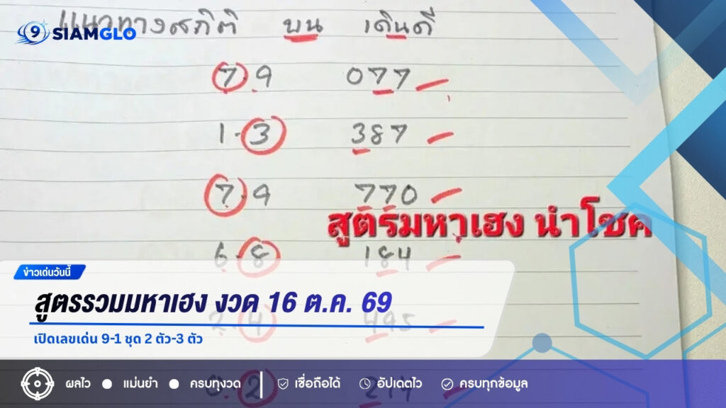  สูตรรวมมหาเฮง งวด 16 ต.ค. 69 เปิดเลขเด่น 9-1 ชุด 2 ตัว-3 ตัว