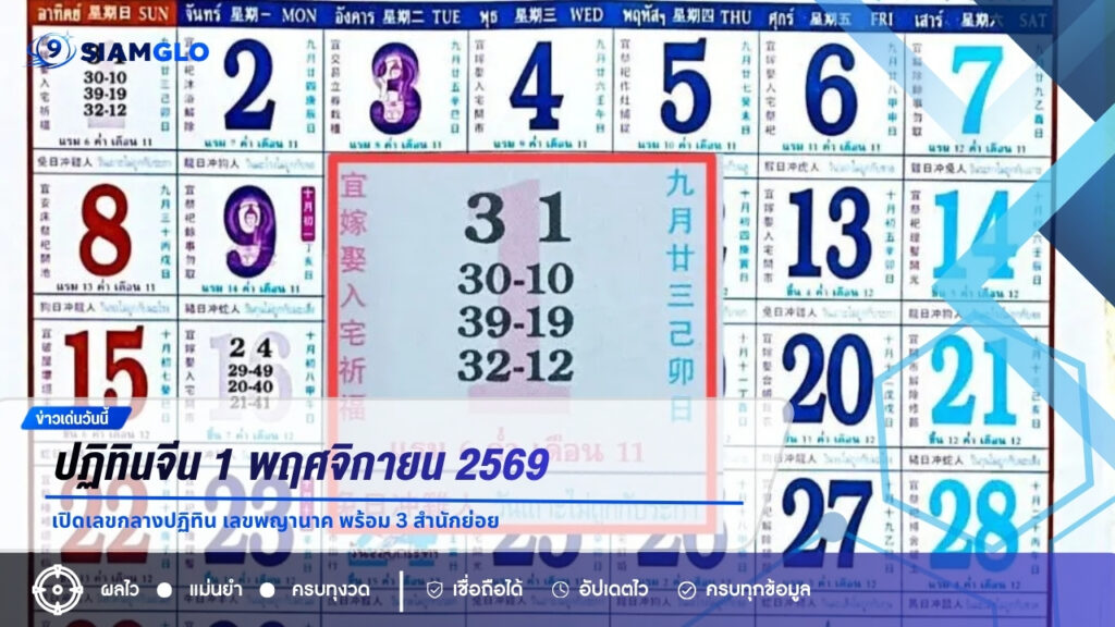 ปฏิทินจีน 1 พฤศจิกายน 2569 เปิดเลขกลางปฏิทิน เลขพญานาค พร้อม 3 สำนักย่อย