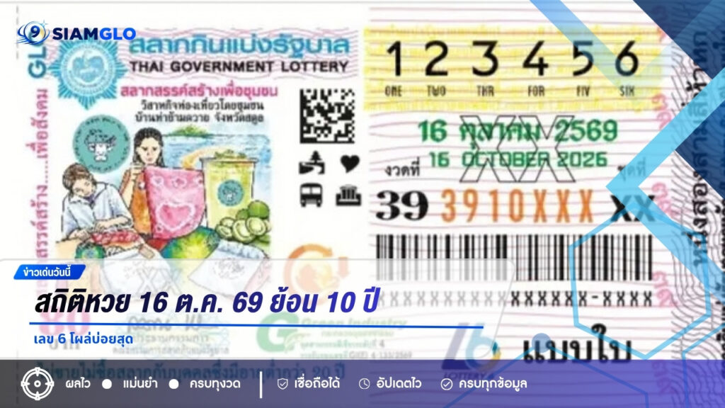สถิติหวย 16 ต.ค. 69 ย้อน 10 ปี เลข 6 โผล่บ่อยสุด