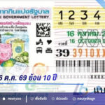 สถิติหวย 16 ต.ค. 69 ย้อน 10 ปี เลข 6 โผล่บ่อยสุด