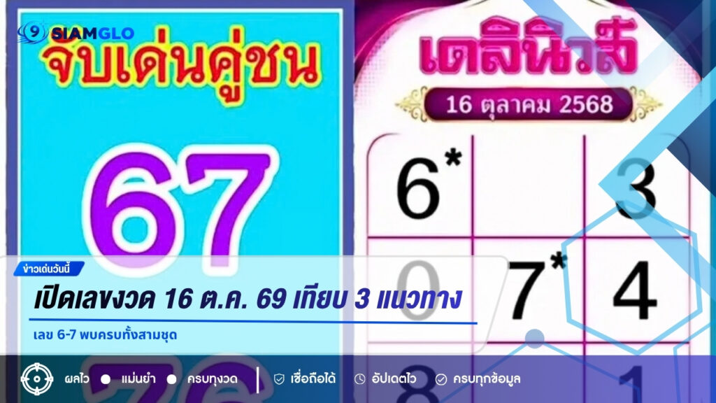  เปิดเลขงวด 16 ต.ค. 69 เทียบ 3 แนวทาง เลข 6-7 พบครบทั้งสามชุด