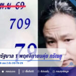 แนวทางหวยรัฐบาล 1 พฤศจิกายน 2569 ดุ่ย ภรัณยู เปิดเลข 3 ตัว 609-709 เลข 2 ตัว 09-79-29