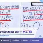 ซอง 5000 จากบางบอน งวด 1 พ.ย. 69 เปิดเลขวิ่งล่าง 0-6 เทียบโพยย้อนหลัง