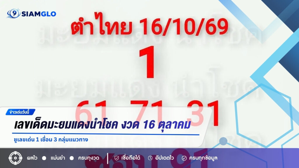 เลขเด็ดมะยมแดงนำโชค งวด 16 ตุลาคม 2569 ชูเลขเด่น 1 เชื่อม 3 กลุ่มแนวทาง