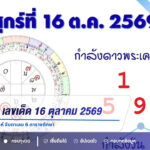 สยามมงคล เลขเด็ด 16 ตุลาคม 2569 เปิดกำลังดาวพระเคราะห์ จับตาเลข 6 ตารางทักษา